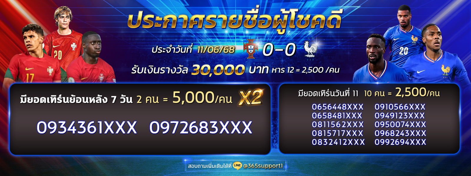 กิจกจกรรมทายผล