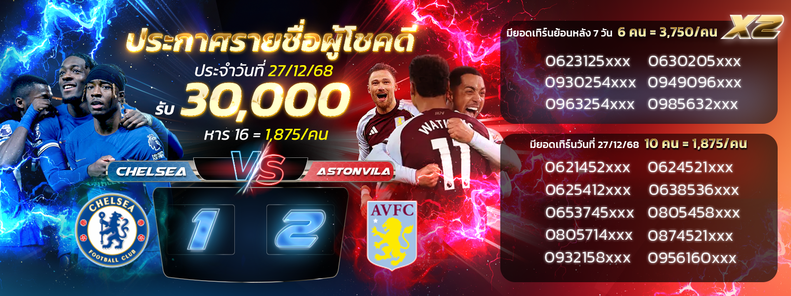 กิจกรรมทายผลบอล